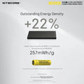 Powerbank Nitecore NB10000 GEN2 – 10 000mAh  NYCTALOPE  