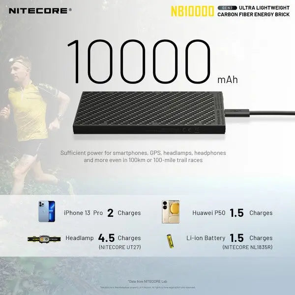 Powerbank Nitecore NB10000 GEN2 – 10 000mAh  NYCTALOPE  