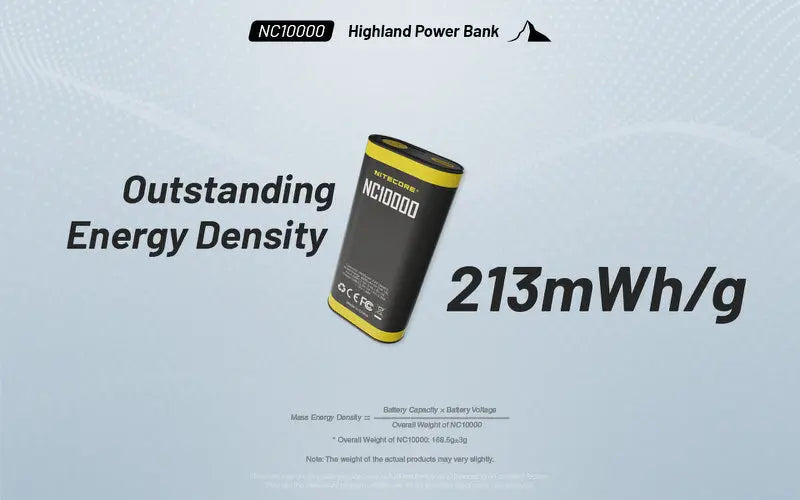 Powerbank Nitecore NC10000 – 10 000mAh - 50 Lumens  NYCTALOPE  