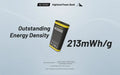 Powerbank Nitecore NC10000 – 10 000mAh - 50 Lumens  NYCTALOPE  