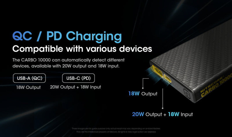 Powerbank Nitecore CARBO 10000 – 10 000mAh  NYCTALOPE  