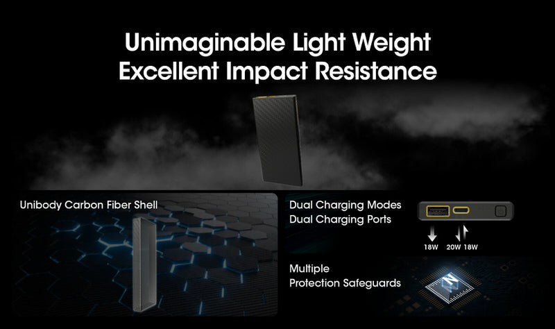 Powerbank Nitecore CARBO 10000 – 10 000mAh  NYCTALOPE  