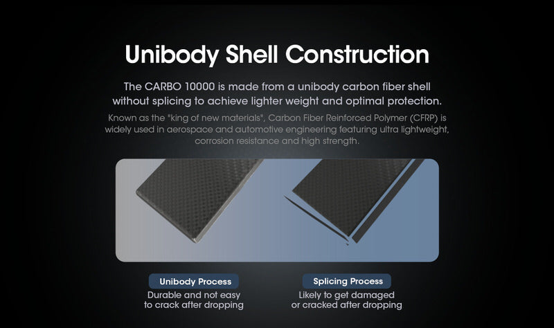 Powerbank Nitecore CARBO 10000 – 10 000mAh  NYCTALOPE  