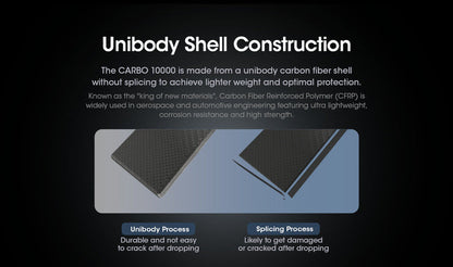 Powerbank Nitecore CARBO 10000 – 10 000mAh  NYCTALOPE  