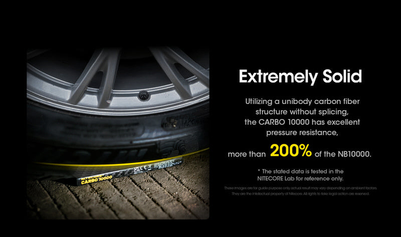 Powerbank Nitecore CARBO 10000 – 10 000mAh  NYCTALOPE  