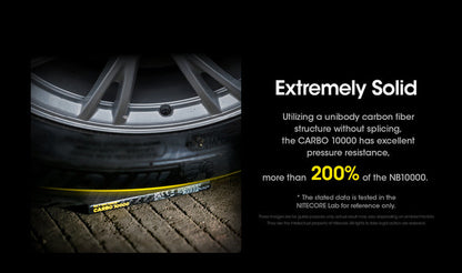 Powerbank Nitecore CARBO 10000 – 10 000mAh  NYCTALOPE  