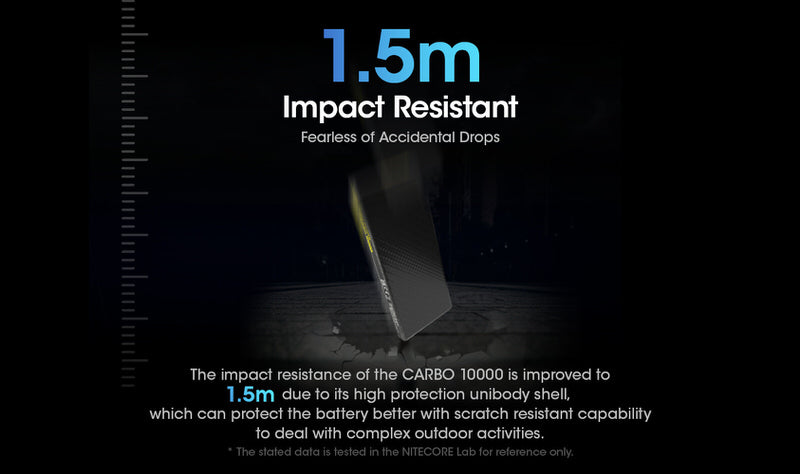 Powerbank Nitecore CARBO 10000 – 10 000mAh  NYCTALOPE  