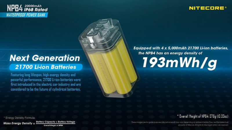 PowerBank Batterie Nitecore NPB4 – 20000mAh batterie externe