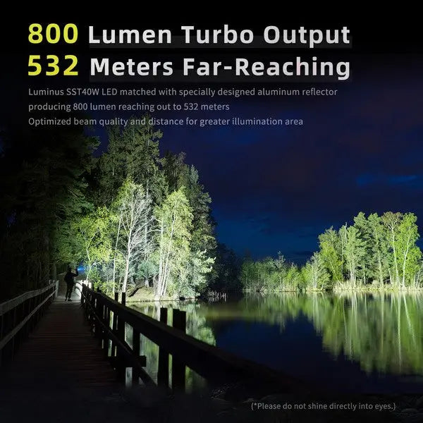 Projecteur de recherche Klarus RS10 – 800 Lumens – Rechargeable USB  NYCTALOPE  