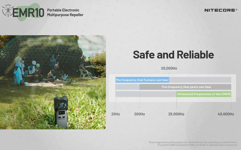 Répulsif Anti-moustique électronique Nitecore EMR10 - Multifonctions - Rechargeable  NYCTALOPE  