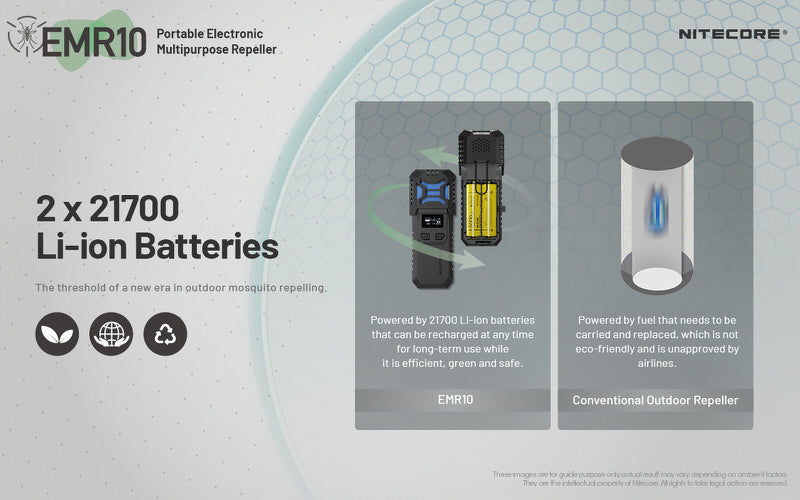 Répulsif Anti-moustique électronique Nitecore EMR10 - Multifonctions - Rechargeable Nitecore