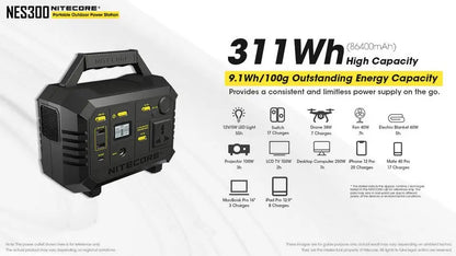 Station d'alimentation portable Batterie Nitecore NES300 - 86400mAh  NYCTALOPE  