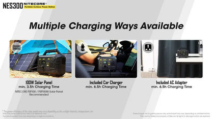 Station d'alimentation portable Batterie Nitecore NES300 - 86400mAh  NYCTALOPE  