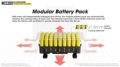 Station d'alimentation portable Batterie Nitecore NES300 - 86400mAh  NYCTALOPE  