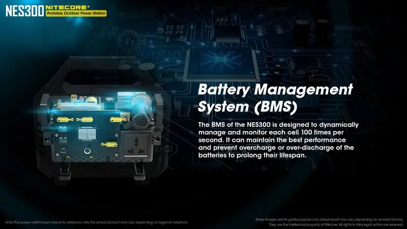 Station d'alimentation portable Batterie Nitecore NES300 - 86400mAh  NYCTALOPE  