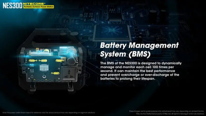 Station d'alimentation portable Batterie Nitecore NES300 - 86400mAh  NYCTALOPE  