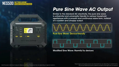 Station d'alimentation portable Batterie Nitecore NES500 – 144000mAh  NYCTALOPE  
