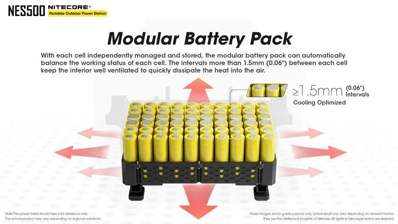 Station d'alimentation portable Batterie Nitecore NES500 – 144000mAh  NYCTALOPE  