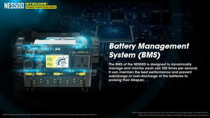 Station d'alimentation portable Batterie Nitecore NES500 – 144000mAh  NYCTALOPE  