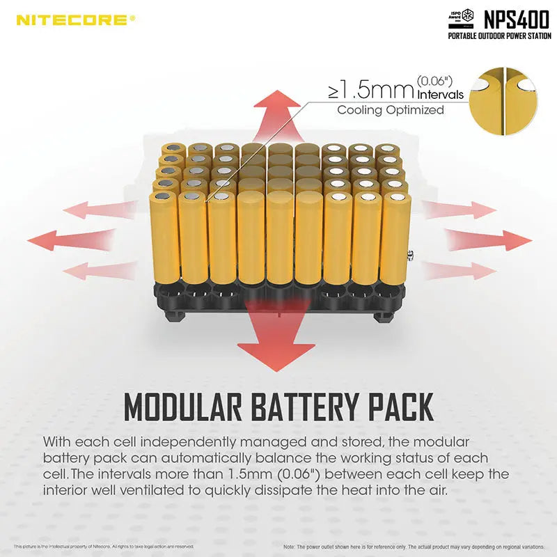 Station d'alimentation portable Batterie Nitecore NPS400 - 117000mAh  NYCTALOPE  