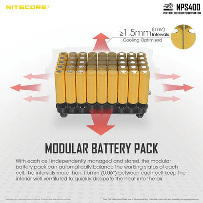 Station d'alimentation portable Batterie Nitecore NPS400 - 117000mAh  NYCTALOPE  