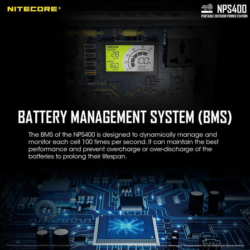 Station d'alimentation portable Batterie Nitecore NPS400 - 117000mAh  NYCTALOPE  