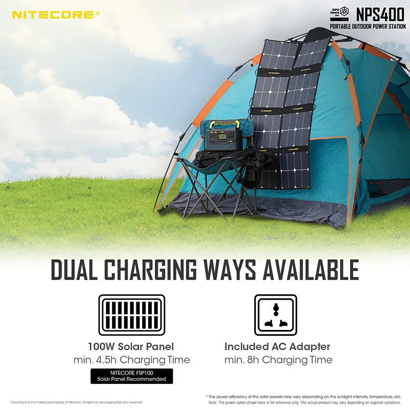 Station d'alimentation portable Batterie Nitecore NPS400 - 117000mAh  NYCTALOPE  