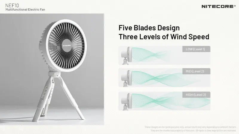 Ventilateur portable multifonction Nitecore NEF10 - Ventilateur, lampe et powerbank  NYCTALOPE  