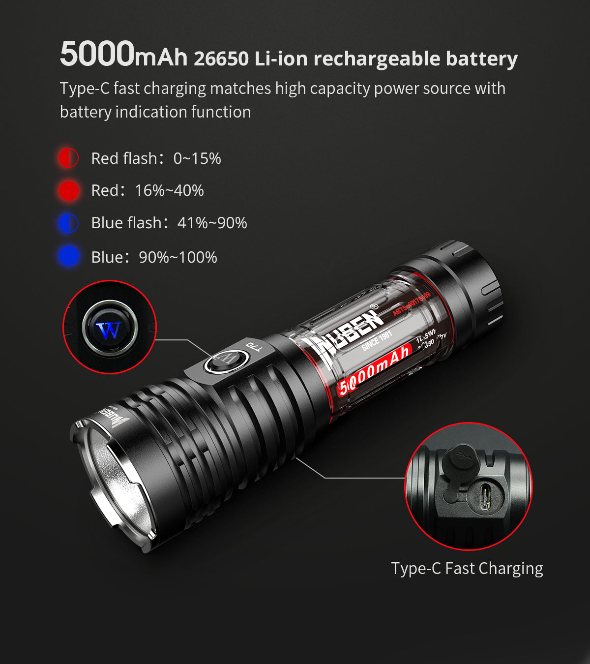 Lampe Torche Rechargeable Wuben T70 – 4200 Lumens - NYCTALOPE