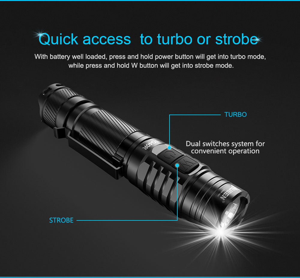 Lampe Torche Rechargeable Wuben TO40R – 1200 Lumens - NYCTALOPE
